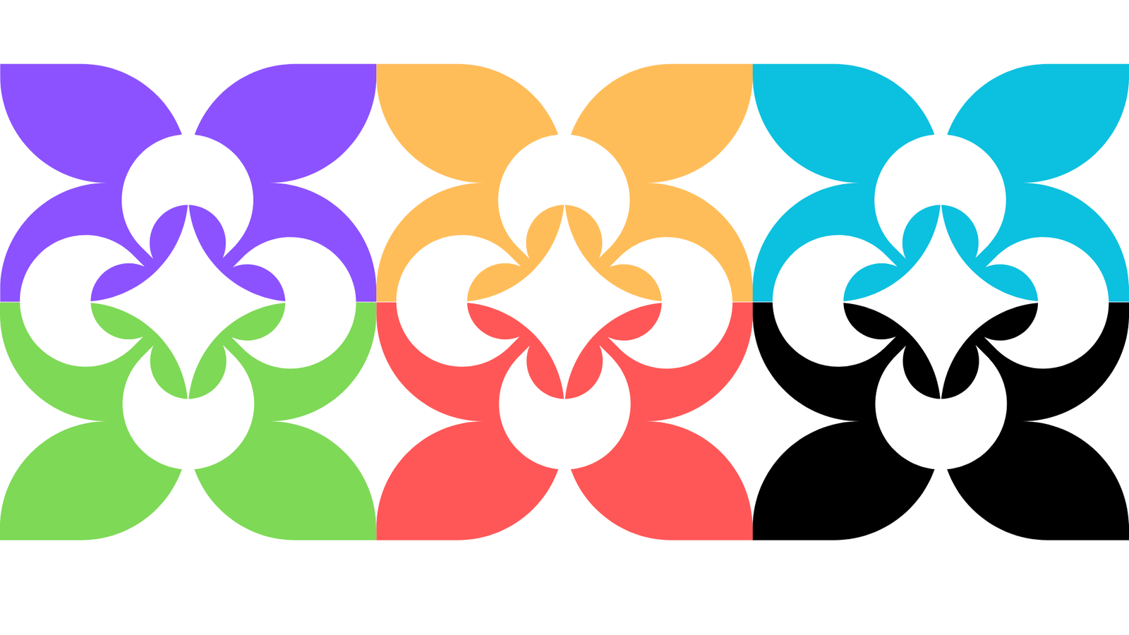 Descifrando el potencial